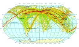 International Aviation CO2 emissions by routes