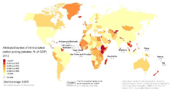 Attributed burden of carbon pricing of international aviation GHG, CO2 emissions (% of GDP)